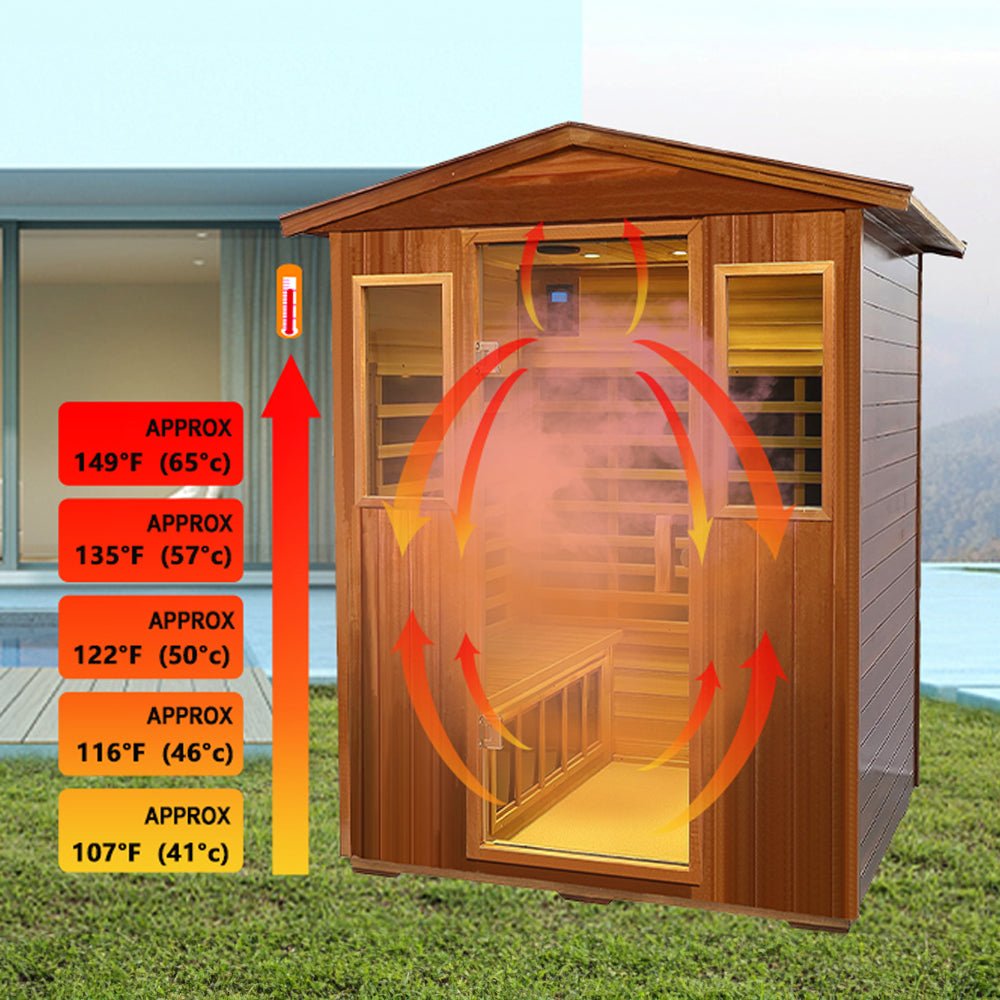 Thermora Luma Premium 4-Person Luxury Low EMF Outdoor FAR Infrared Home Sauna With Bluetooth Audio, 2050W (SAK15372)