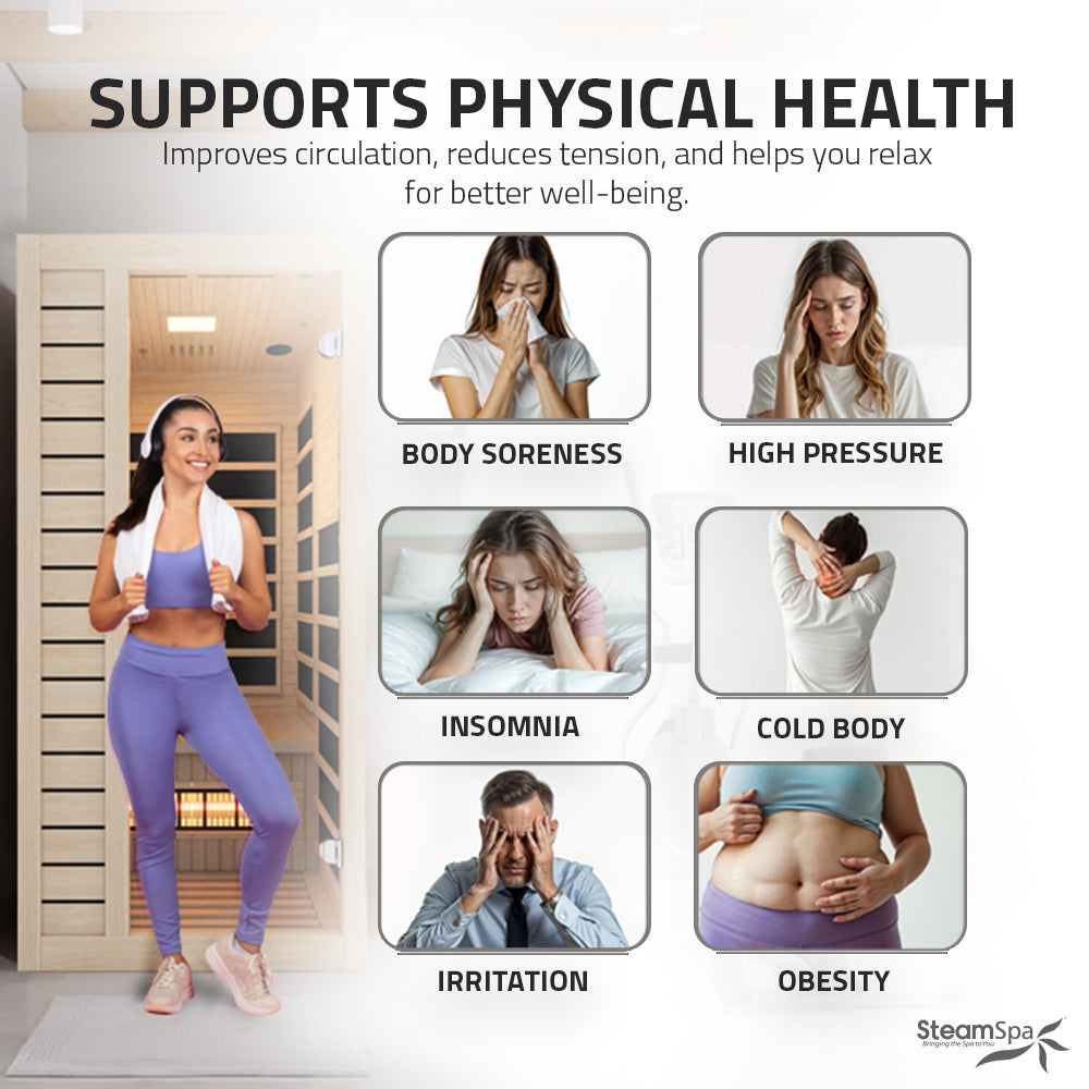 SteamSpa Lucia Carbon FAR Infrared Sauna 1-Person