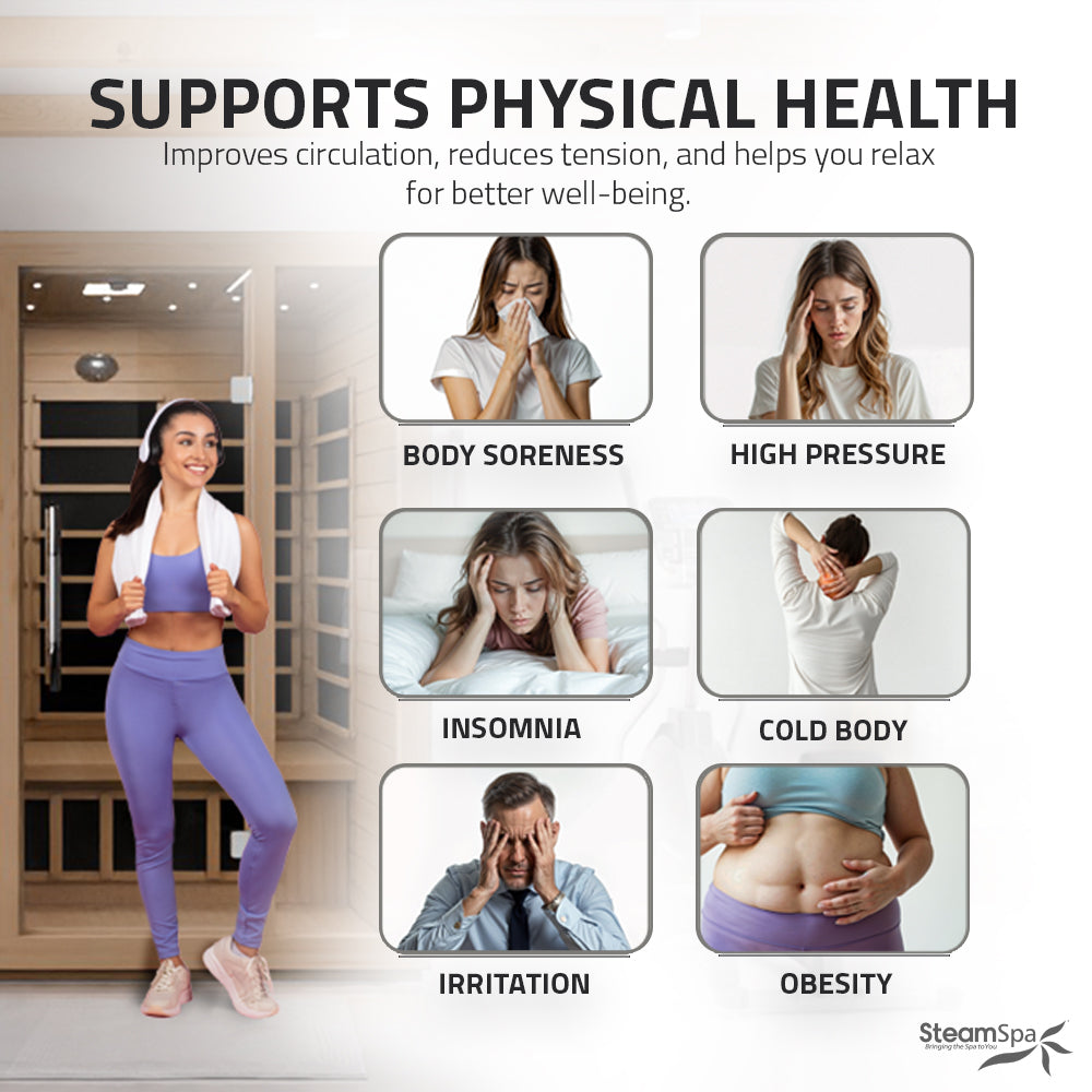 SteamSpa Maldives Carbon FAR Infrared Sauna 3-Person