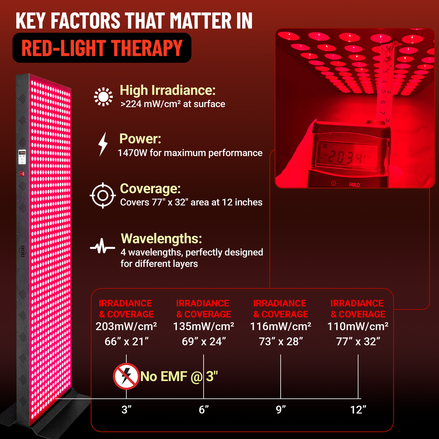 EXESAS  800 LED, 4000W Dual-Chip, Red Light Therapy Device for Full Body, 4-Wavelengths Infrared LED Panel for Skin, Weight, Pain, Wellness