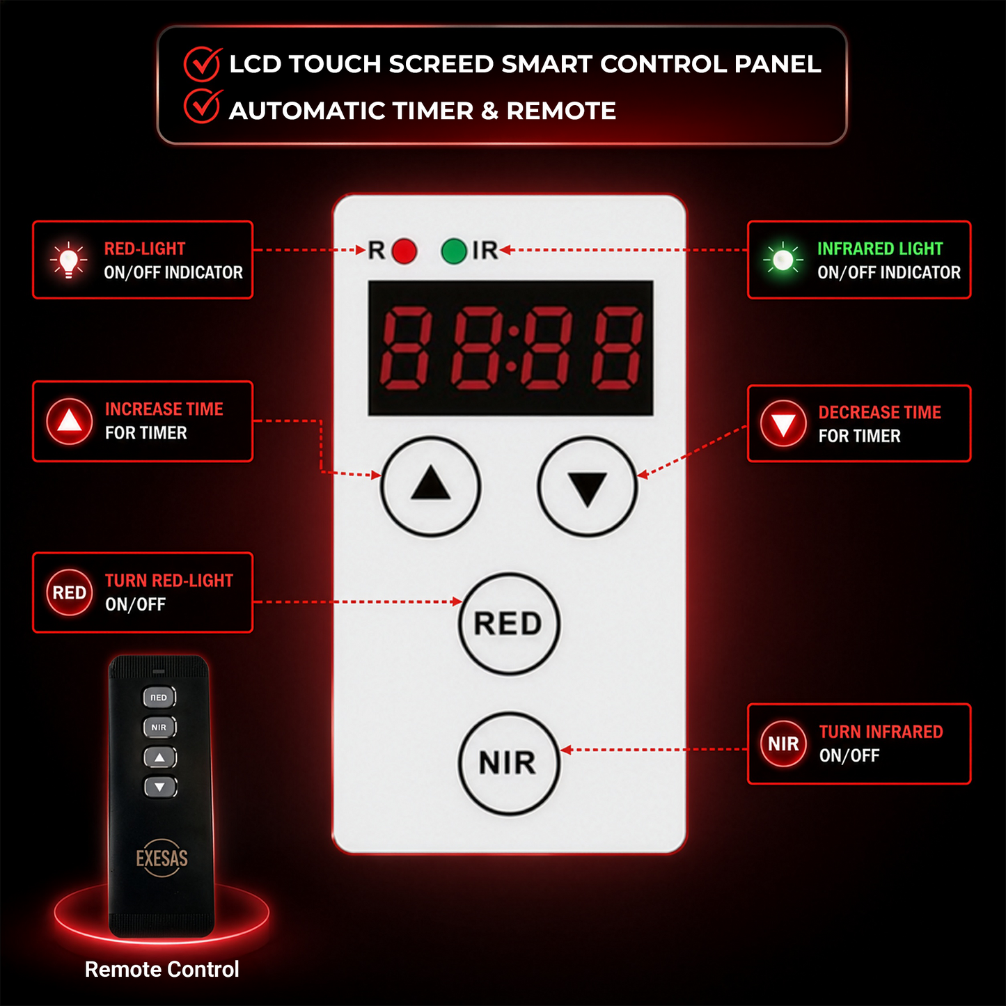 EXESAS  800 LED, 4000W Dual-Chip, Red Light Therapy Device for Full Body, 4-Wavelengths Infrared LED Panel for Skin, Weight, Pain, Wellness