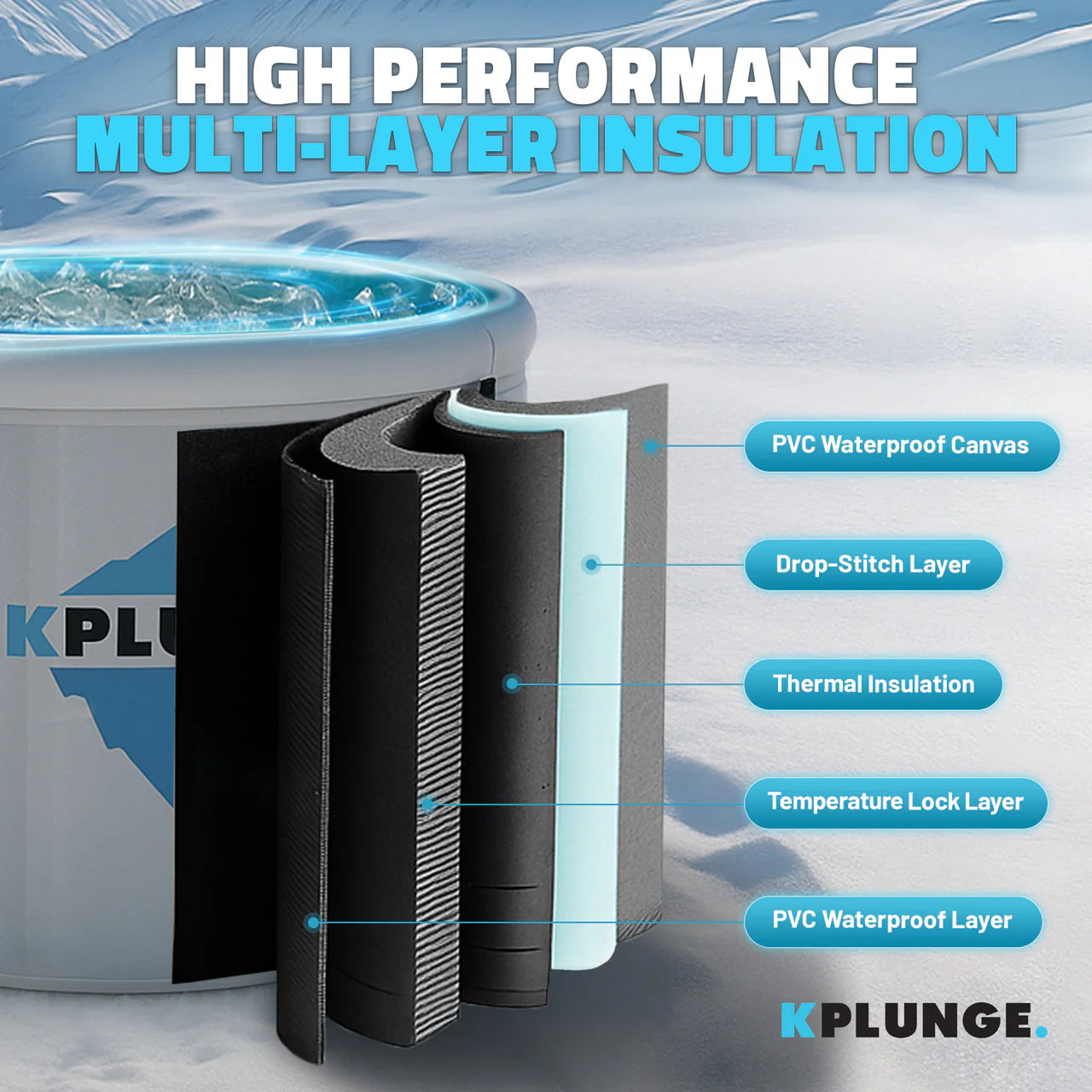 K-PLUNGE Arctic Fox Inflatable Cold Plunge Ice Bath/Hot Tub 1 HP