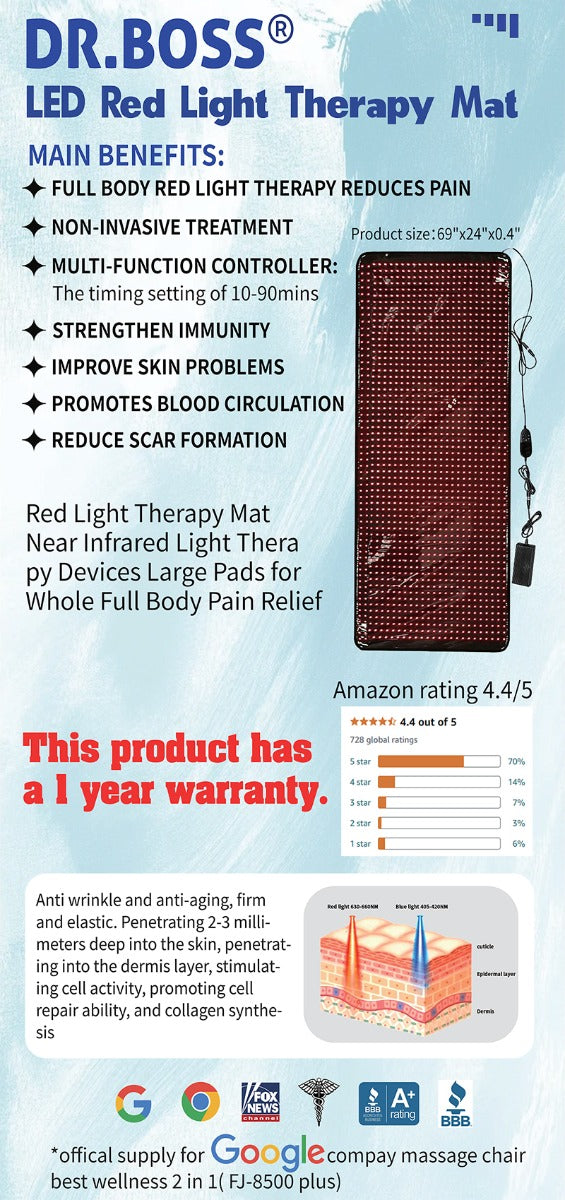 LED Red Light Therapy Mat