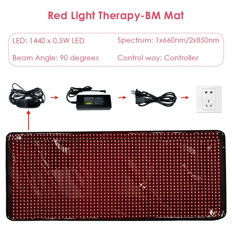LED Red Light Therapy Mat