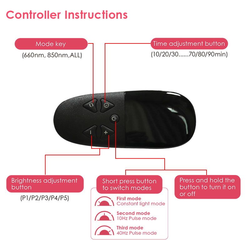 LED Red Light Therapy Mat