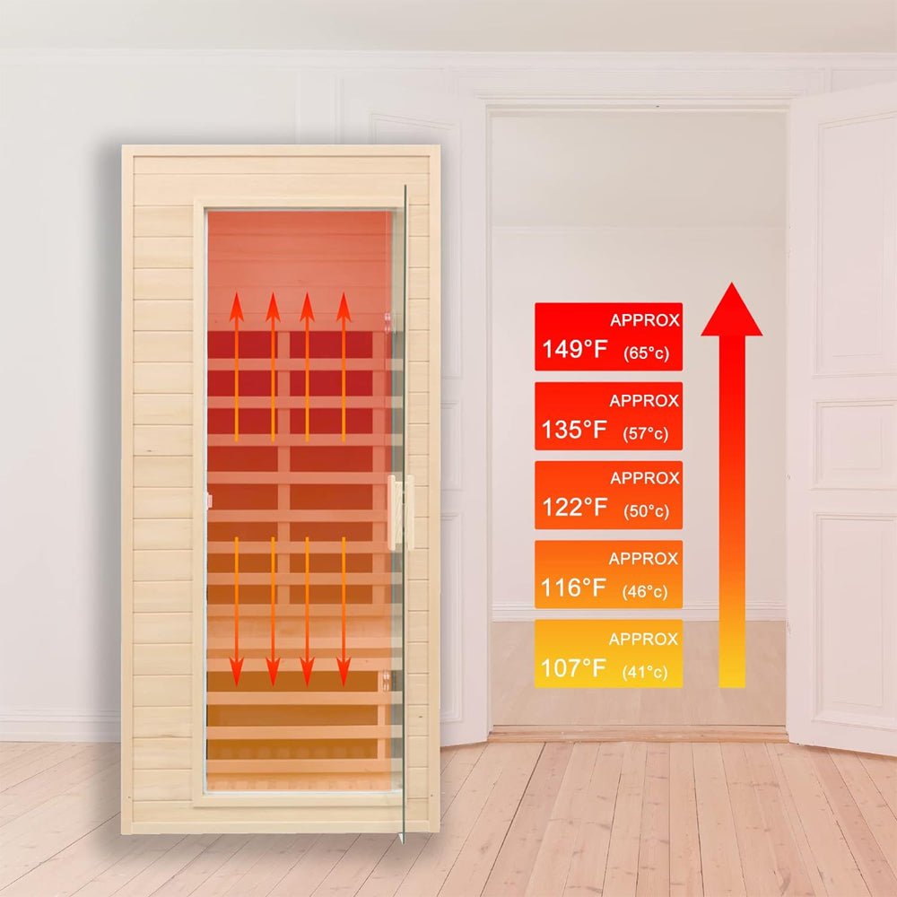 Thermora Elara Premium 1-Person Indoor Low EMF FAR Infrared Heat Hemlock Wood Personal Home Spa Sauna, 1200W (SAK27463)